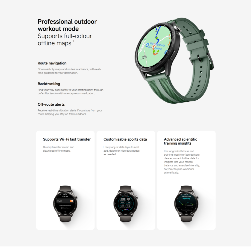 Versione Globale Xiaomi Watch  - Xbody Health & Wellness Functional Integrative Medicine Office & Medical Spa Reviews recensione e prezzo