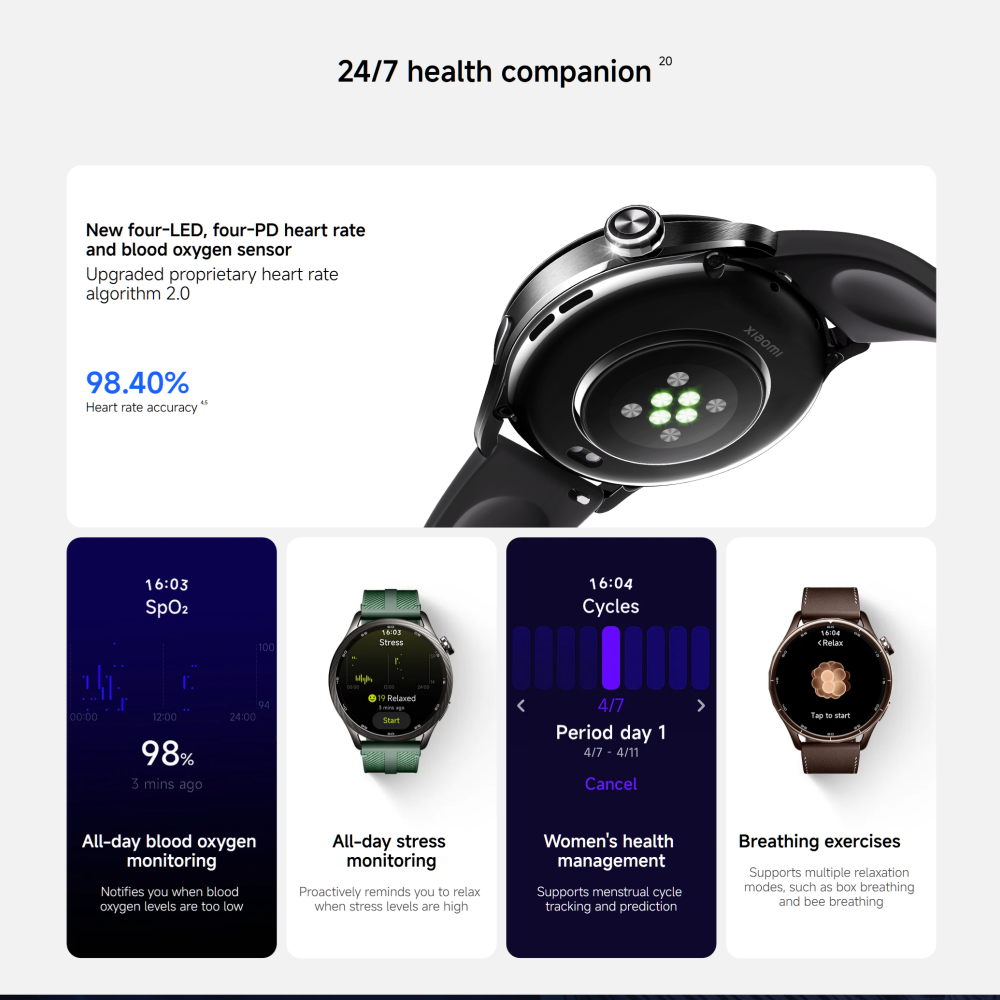 Versione Globale Xiaomi Watch  - Xbody Health & Wellness Functional Integrative Medicine Office & Medical Spa Reviews recensione e prezzo